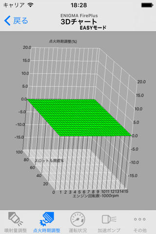 Z125 ENIGMA FirePlus EASY mode screenshot 2