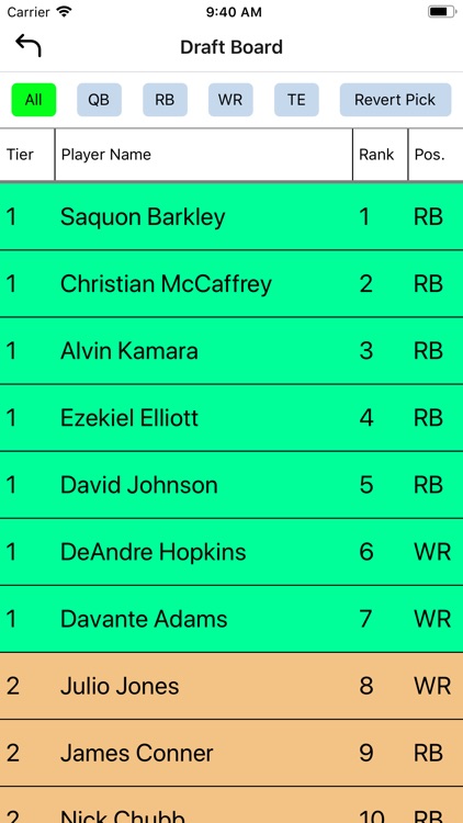 Fantasy Football Draft Aid