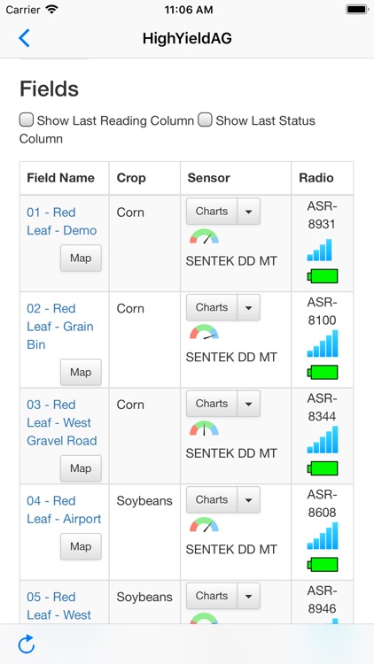 High Yield AG MyFarm