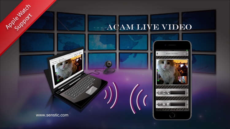 ACam Live Video