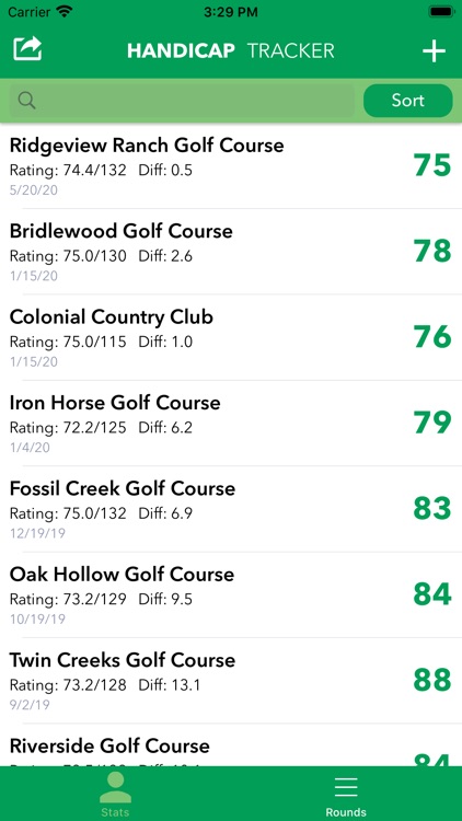 Handicap Tracker