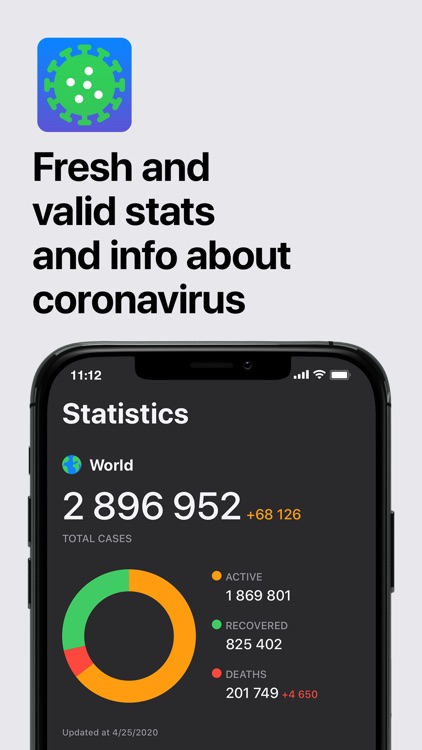 Coronavirus — Covid19