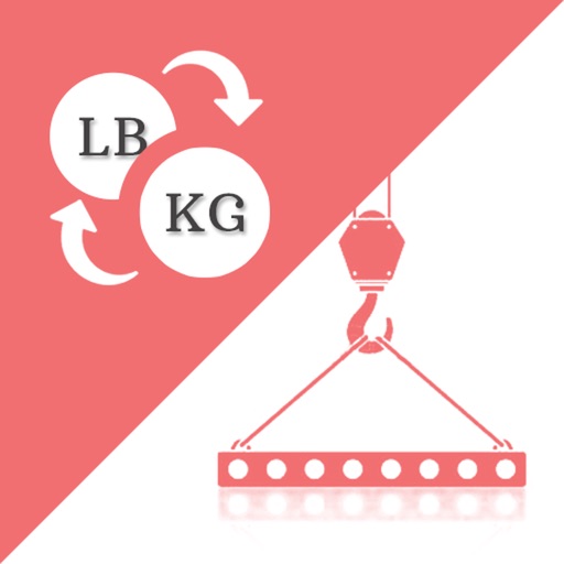 Sling load N Weight Converter icon