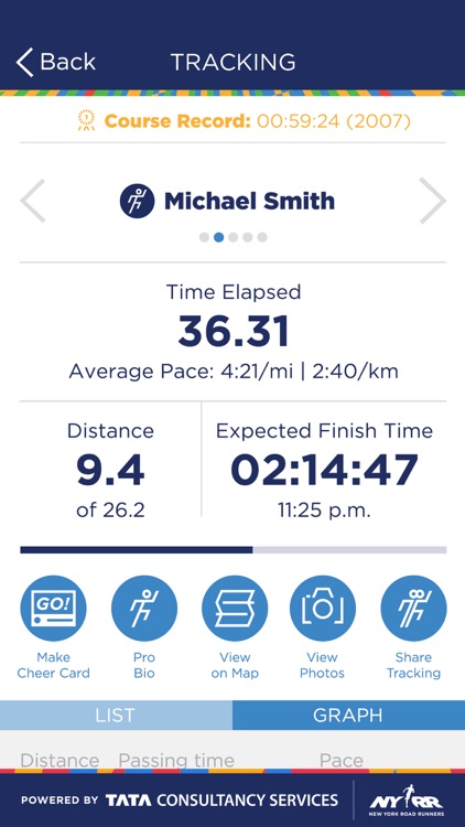 TCS NYC Marathon