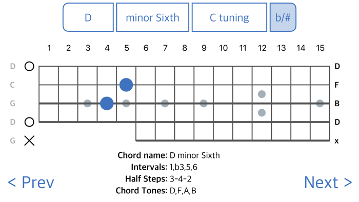 ChordFinder For Banjo