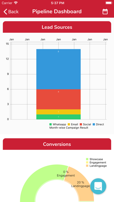 How to cancel & delete ABSLI Digital Marketing. from iphone & ipad 2