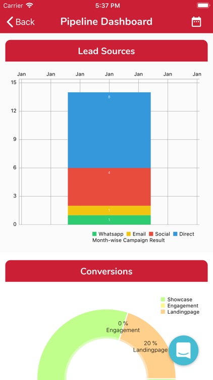 ABSLI Digital Marketing.