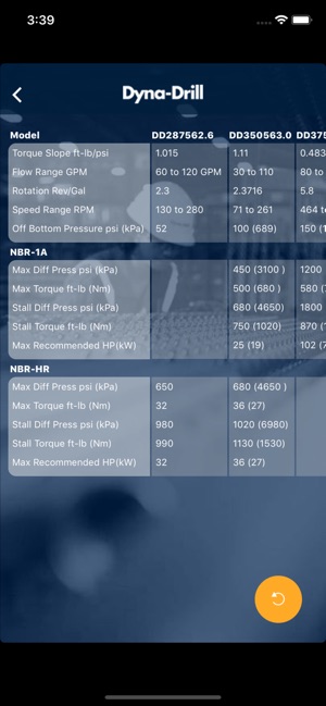 Dyna-Drill Power Sections(圖5)-速報App