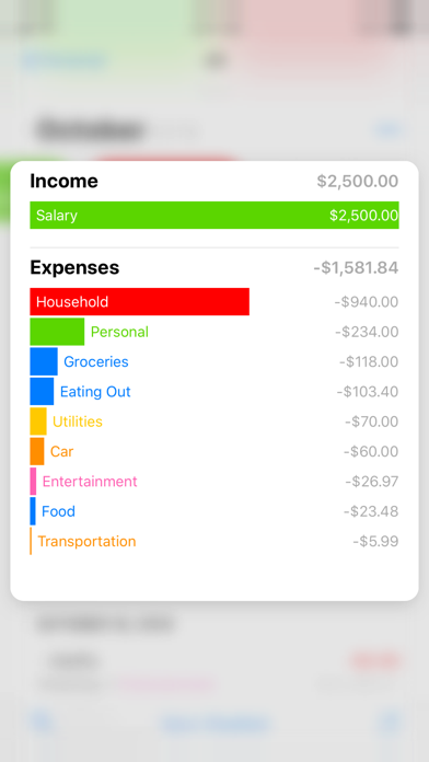 How to cancel & delete Finances 2 from iphone & ipad 3