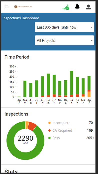 How to cancel & delete FTQ360 Mobile Inspection from iphone & ipad 2