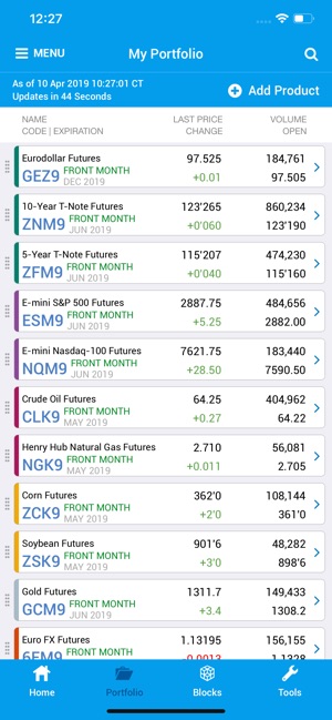 CME Group Mobile(圖3)-速報App