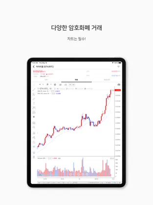 Captura 4 OKEx Korea - 암호화폐 거래소 (비트코인) iphone