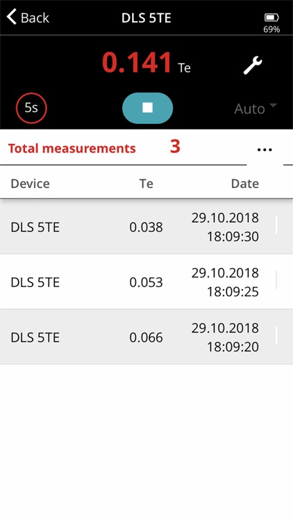 Diverse Loadsense screenshot-3