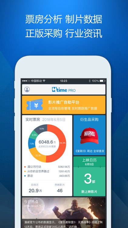 Mtime PRO 时光网专业版