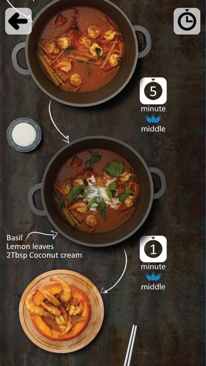Zhai Cookbook