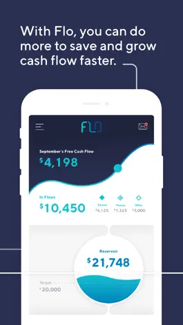 Game screenshot Flo Financial mod apk