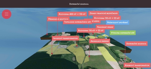 Distribuční soustava 3D(圖2)-速報App