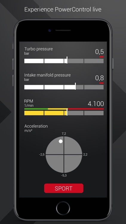 DTE PowerControl