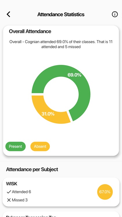 Cognian Smart School screenshot-5