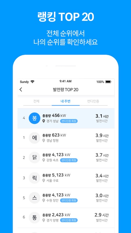 Sundy 썬디 - 가장 쉬운 태양광발전소 비교분석앱 screenshot-4