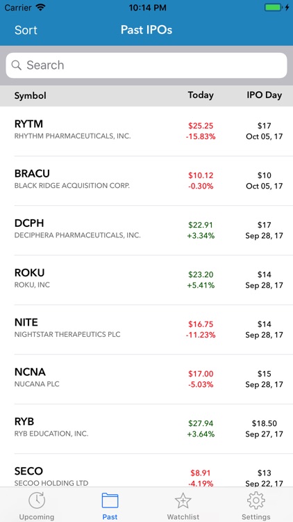 IPO Calendar