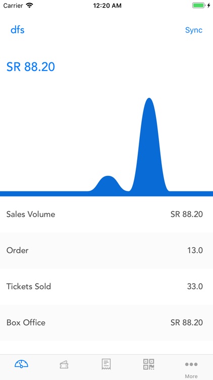 Easyticket organizer