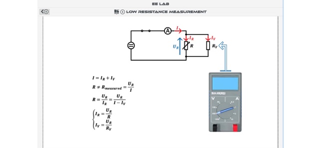 EE Lab 8(圖4)-速報App