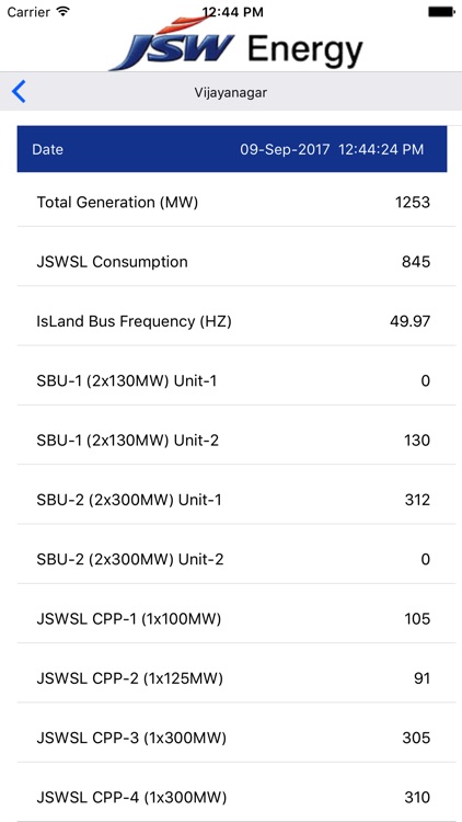 JSWEnergyLTD