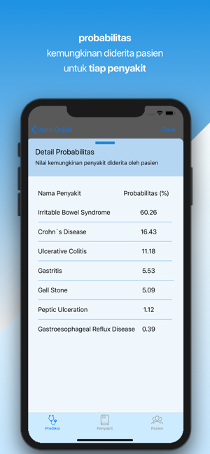 Gastrome(圖3)-速報App