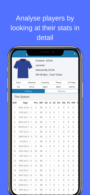 Fantasy Football Controller(圖2)-速報App