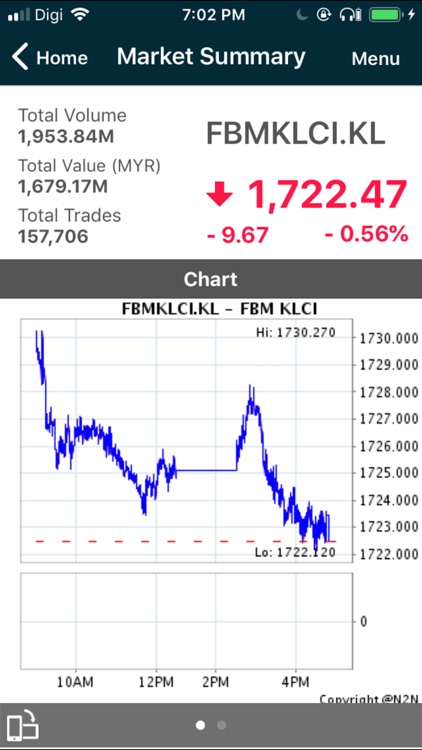 Affin Hwang Capital eInvest screenshot-9