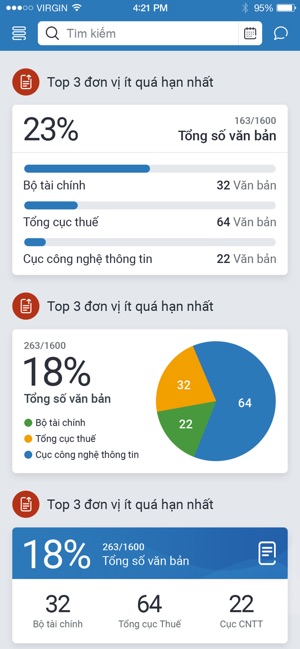 EdocMan(圖2)-速報App