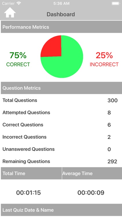 World War 1 Quizzes screenshot-3