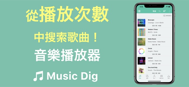 Music Dig - 歌曲和播放次數