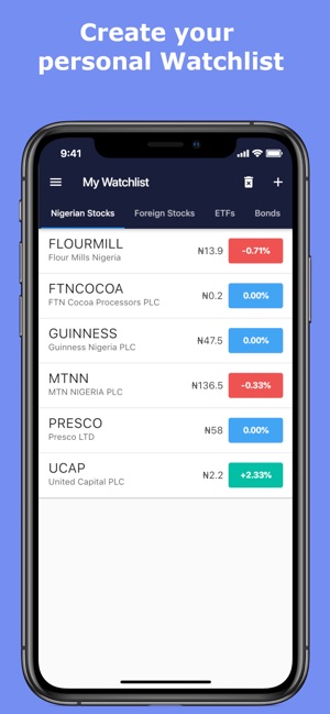 Trove - Investing, simplified(圖3)-速報App