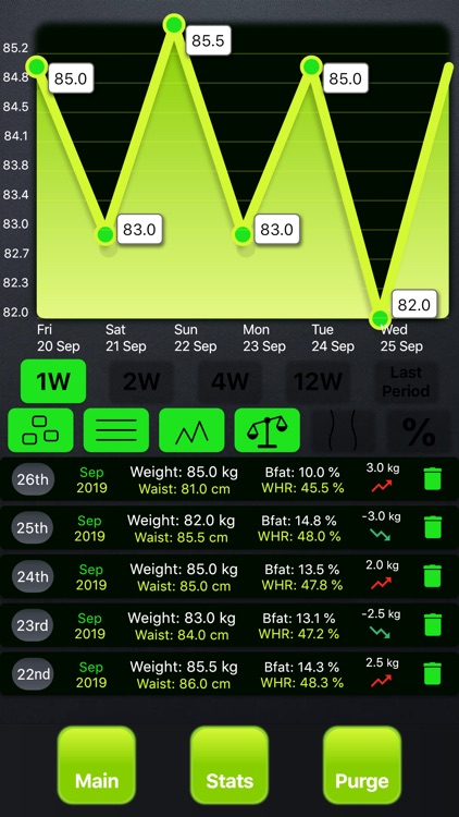 Bodyfat Calculator 4 screenshot-6