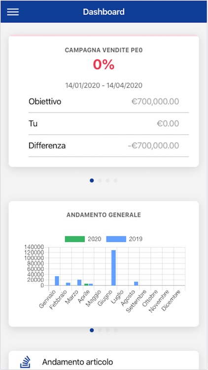 Datasurf