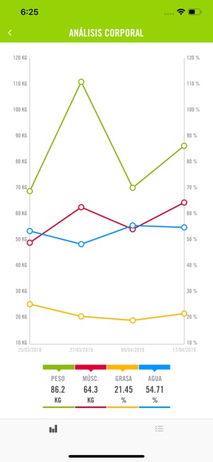 CMDS Alcalá la Real(圖4)-速報App