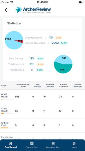 Archer Review NCLEX For IPhone - APP DOWNLOAD