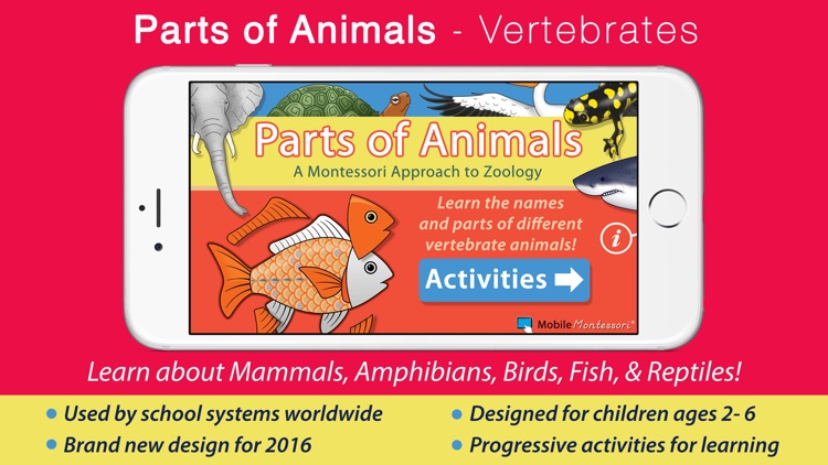 Parts Of Animals - Vertebrates screenshot-0