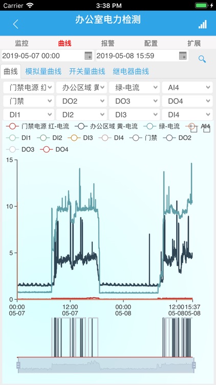 海捷程云平台