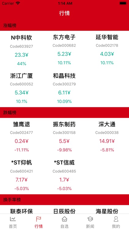 汇融通新宝-值得信赖的资讯平台！