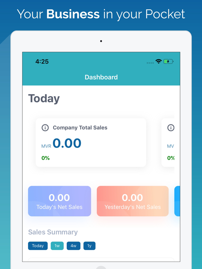 Ewity POS - Analytics