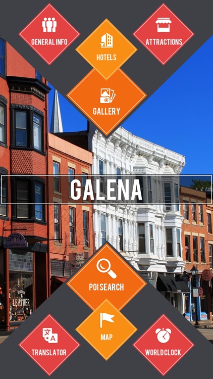 Galena City Guide