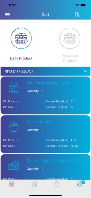 Prices Basket | سلة الأسعار(圖7)-速報App