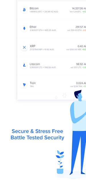 eos cryptocurrency price aud