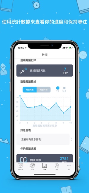 Bookly - 閱讀更多(圖5)-速報App