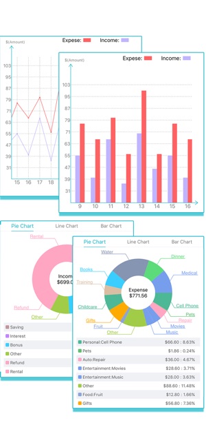 Bill List  - Capital Flows(圖1)-速報App