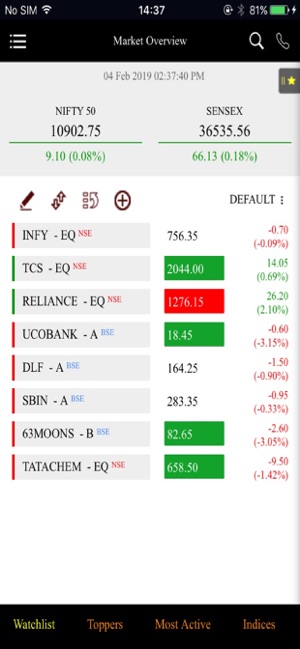 Mangal Trade(圖2)-速報App