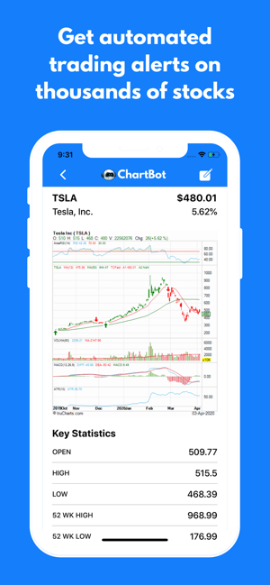 ChartBot: Stock Screener(圖4)-速報App